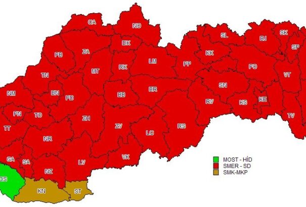 Fico és a szlovákiai magyarok