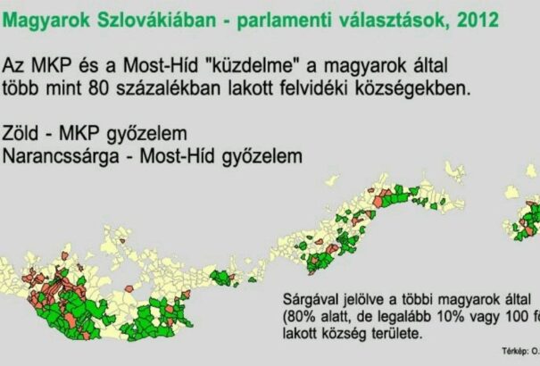 Hogyan szavaztak a felvidéki magyarok?