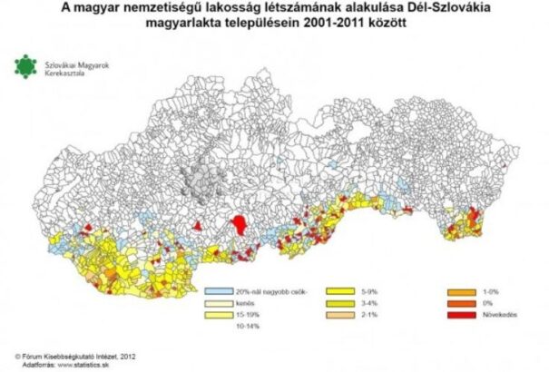 Fogyunk és szlovákosodunk. Ez lenne a fontos eredmény?