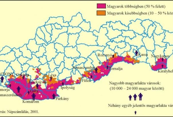 Nemzetiségi minimum – az MKP, Most-Híd, Kerekasztal közös alapdokumentumának teljes szövege