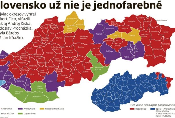 Választások után: Győztesek és vesztesek