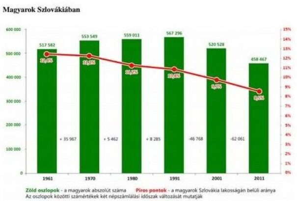 Íme az MKP autonómia-koncepciója