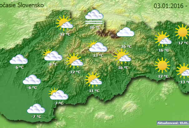 Vasárnap sem lesz melegünk