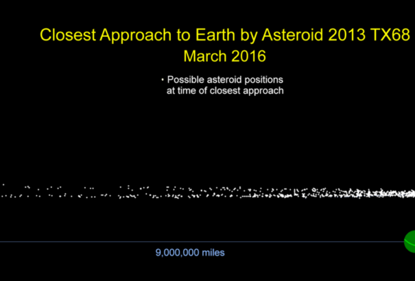 Márciusban szinte súrolni fogja a Földet egy aszteroida