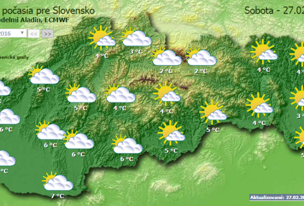 Koratavaszi, változékony időnk lesz szombaton