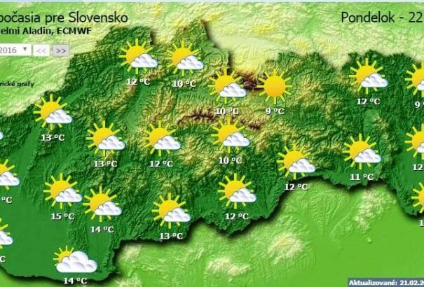 Napos, gyengén felhős időnk lesz hétfőn, 15 fok