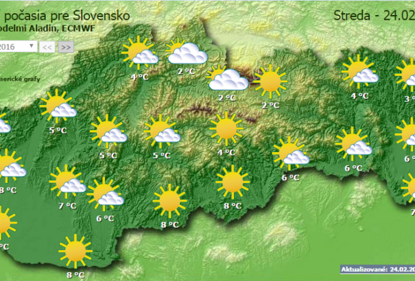 Hidegfronttal érkezik napsütés