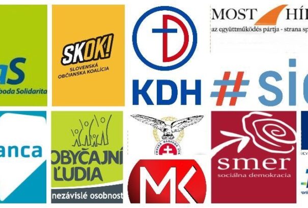 Polis: Íme, a választások utáni első felmérés