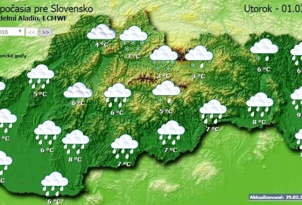 Eső, szél, 6-11 fok várható kedden