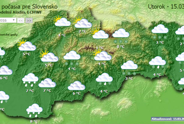 Eső és havaseső jellemzi majd a keddi időjárást