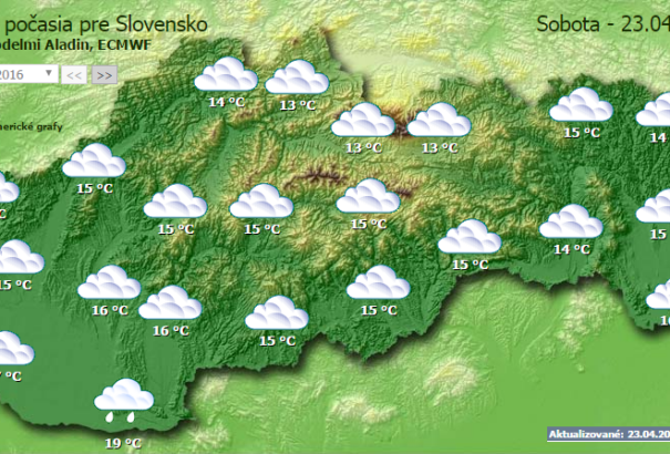 A hétvégén fokozatosan romlik majd az idő