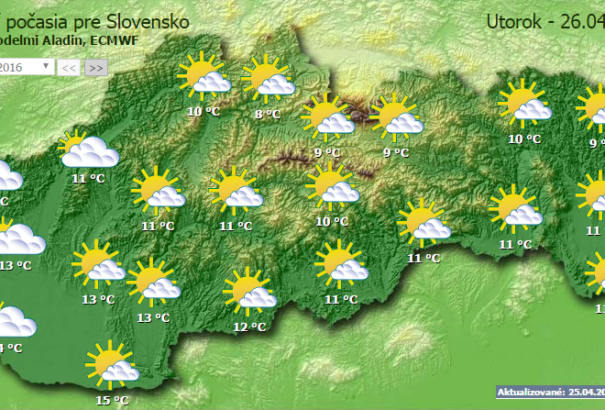 Hideg reggel után közepesen felhős időre számíthatunk