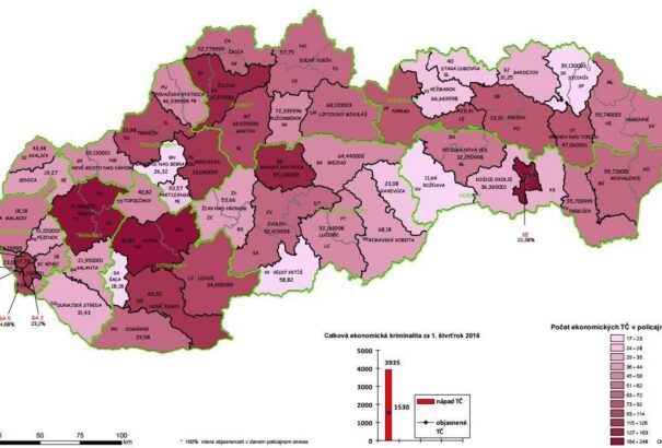 Szlovákia bűntérképe: ezek a legveszélyesebb járások az országban