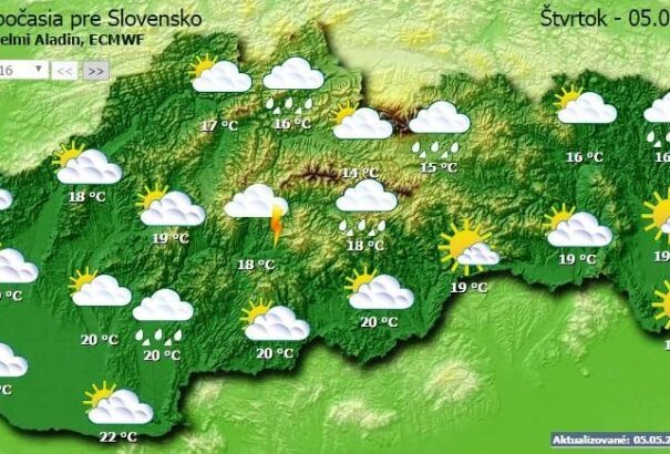 Változóan felhős időnk lesz, helyenként esővel