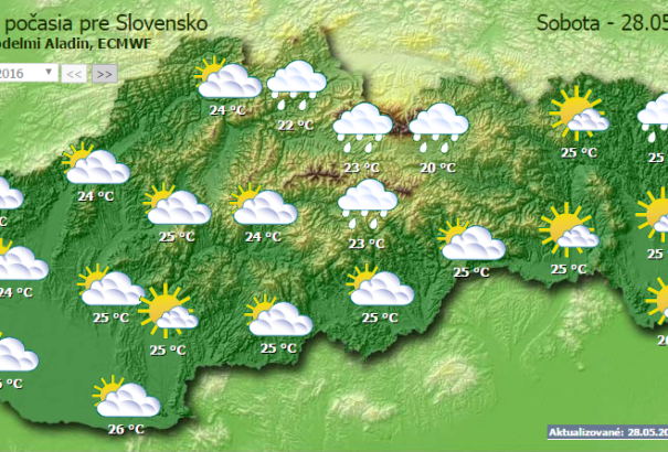 Marad a nyári idő – de borult lesz az ég