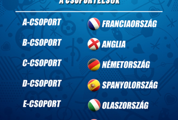 Európa futballnemzetei