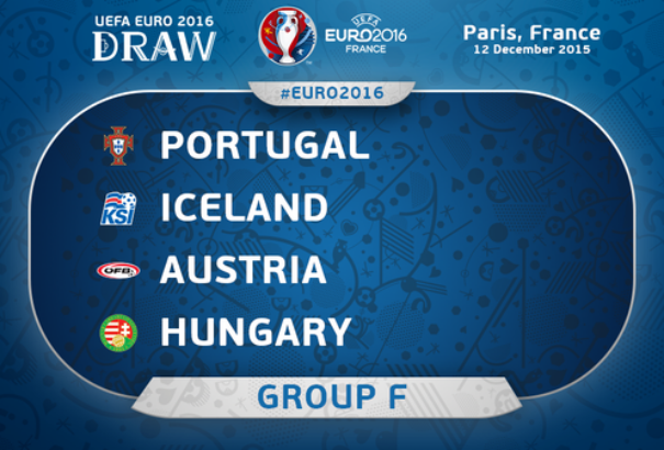 Hangolódjunk a foci Eb-re (XV.): Bemutatjuk a E-csoport résztvevőit – nyereményjáték (16. kérdés)