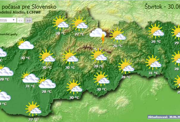 Csütörtökön is 30 fok közelében marad a hőmérséklet