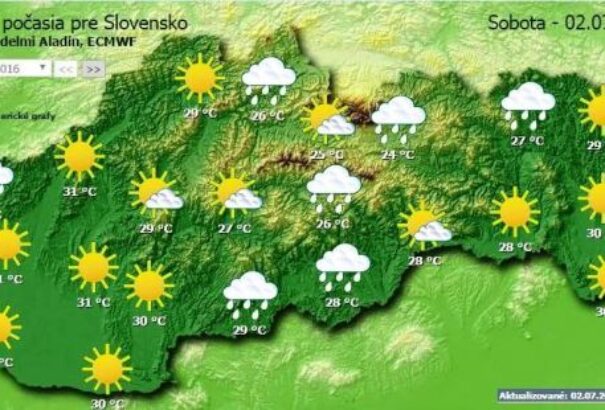 Országos hőség, 29-34 fok várható