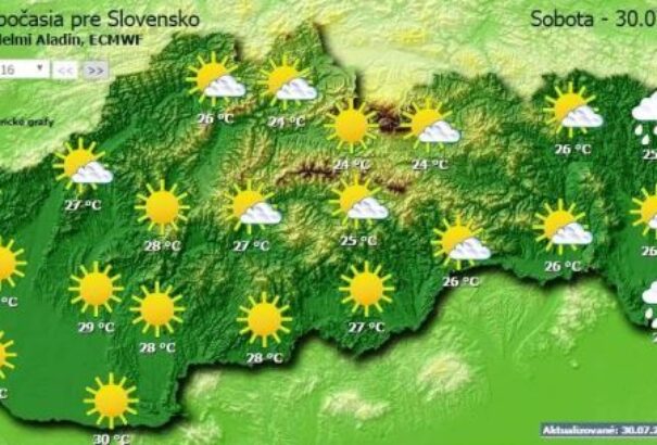 Igazi strandidő lesz vasárnap