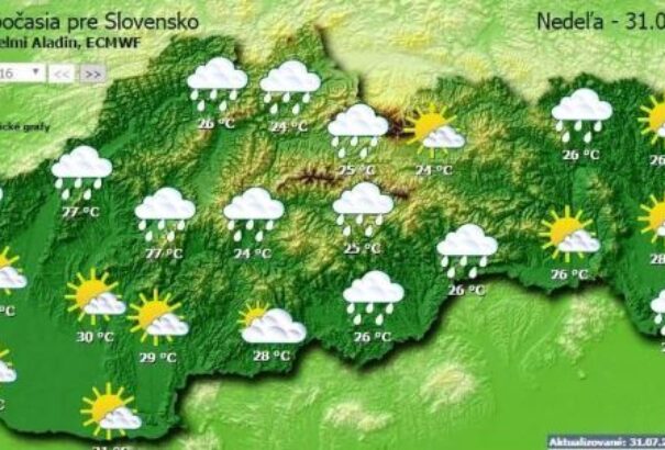 Jobbára borult, de meleg időnk lesz