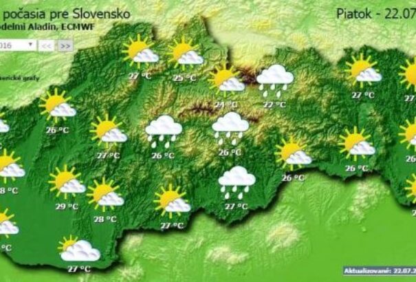 Igazi strandidő várható