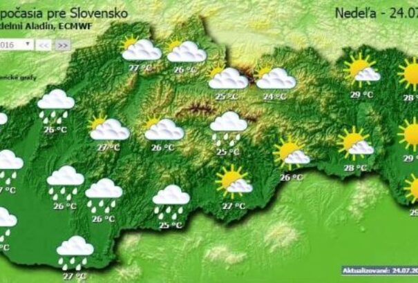 Keleten napsütés, másutt zápor, zivatar