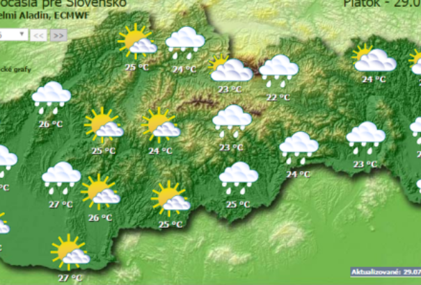 Változóan felhős idő várható pénteken, néhol viharokkal