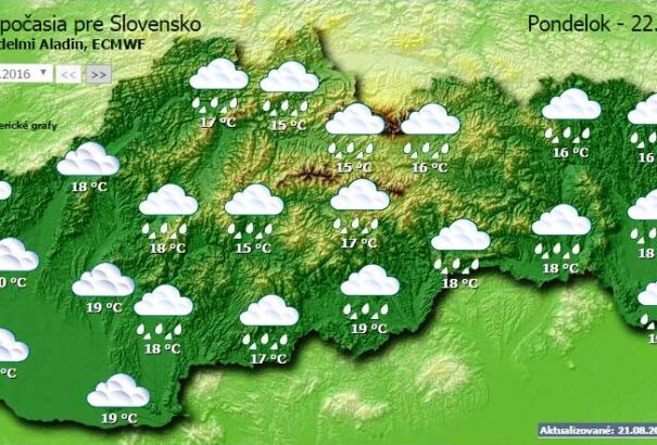 Hidegfront érkezik, megszűnik a hőség