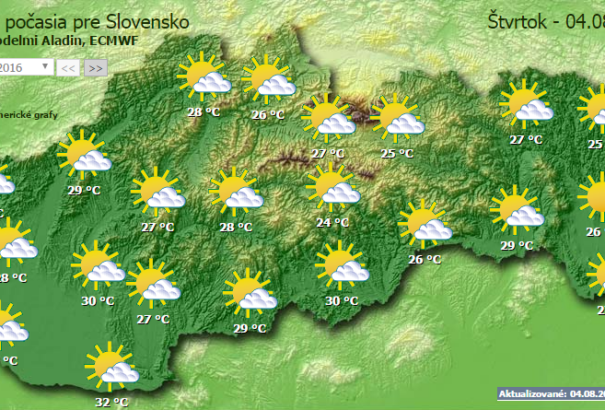 Sok napsütés és meleg idő várható