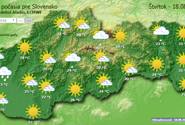 Ma is változékony időjárásra számíthatunk