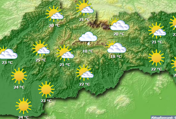 A pénteki időjárásról: napközben 27-33 fok várható