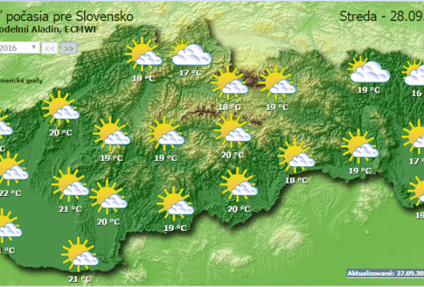Időjárás: Továbbra is marad a vénasszonyok nyara