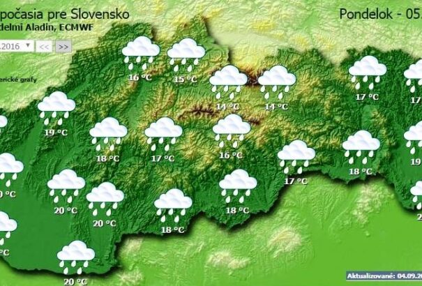 Eső, szél, lehűlés