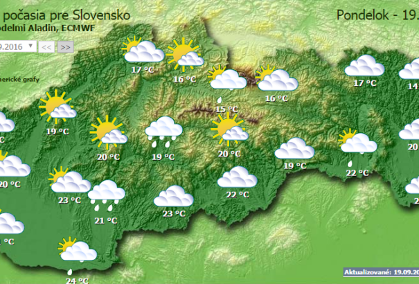 Borongósan indul a hét
