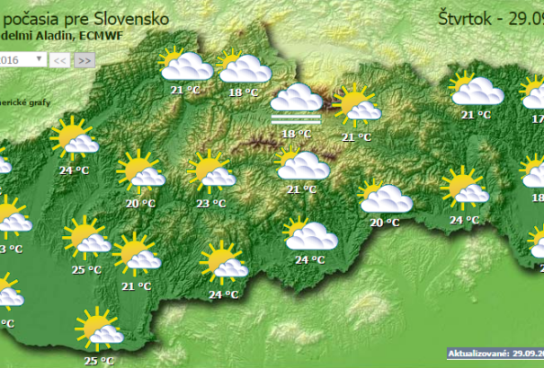 Napos idő jórészt csak nyugaton lesz