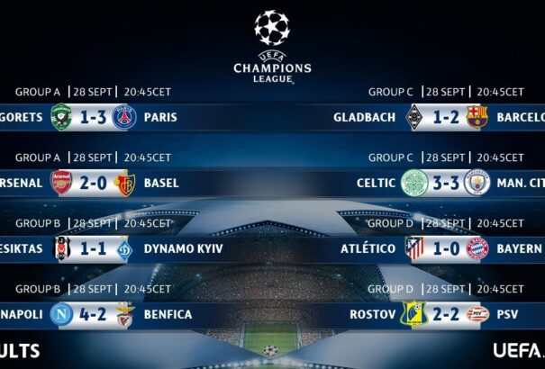 Bajnokok Ligája: Fordított a Barcelona, az Atlético izgalmas meccsen verte a Bayernt