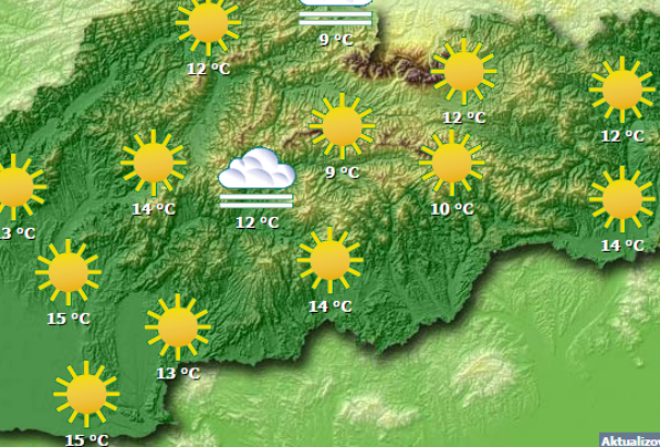 Napos, késő nyári idővel indítjuk a szeptembert