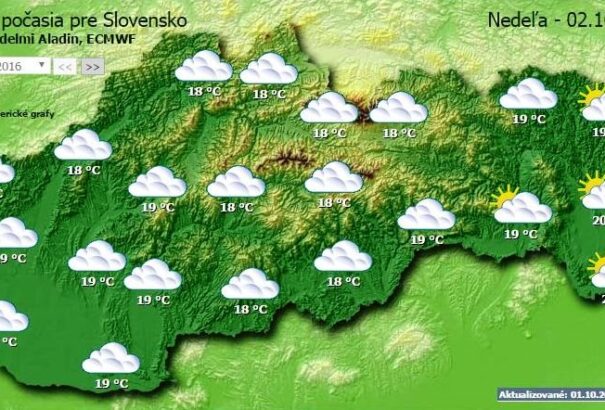 Érkezik a lehűlés