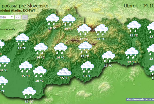 Kedden felhős, csapadékos időre készülhetünk