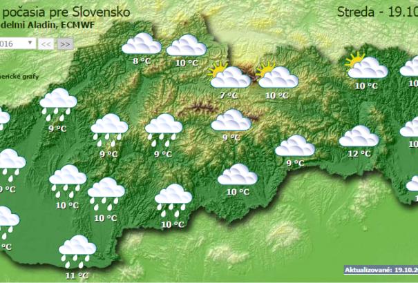 Marad a borongós idő, csapadék is lesz