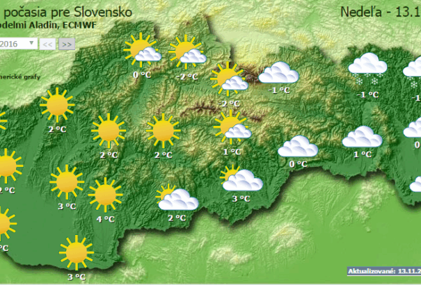Időjárás: Felszakadozik a felhőzet és a nap is kikukucskál