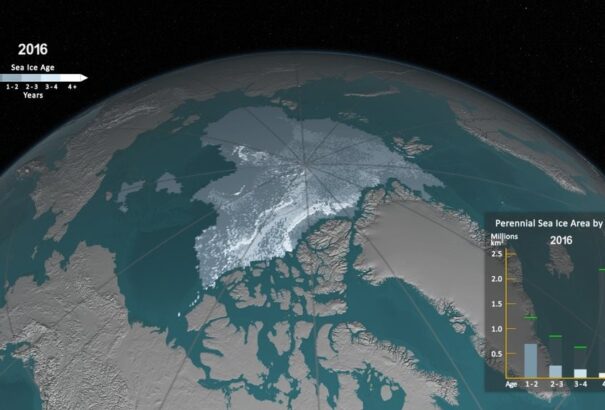 Így olvad 32 éve az Északi-sark jégtakarója