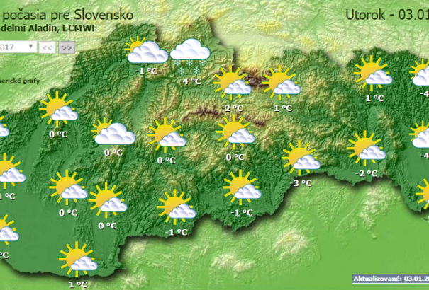Hideg és változékony időnk lesz kedden