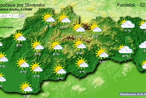 Ködös, hideg idő, hószállingozással