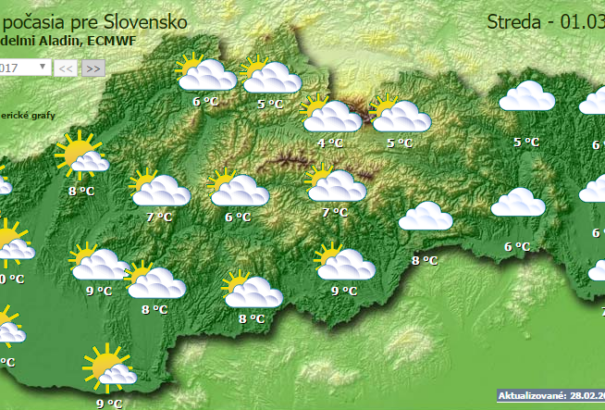 Időjárás: változékony időnk lesz