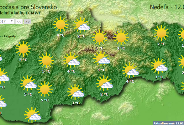 Időjárás: napos idő várható