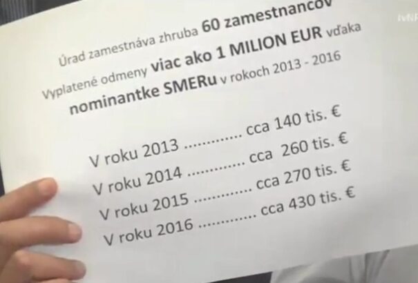 Nagylelkűen osztogatják a jutalmakat a Geodéziai Hivatalnál