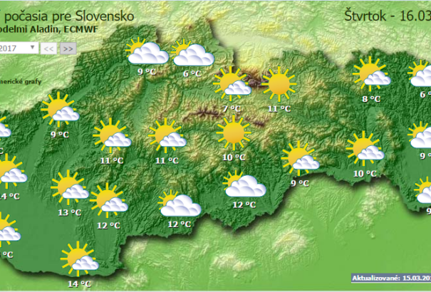 Időjárás: sok napsütésre számíthatunk