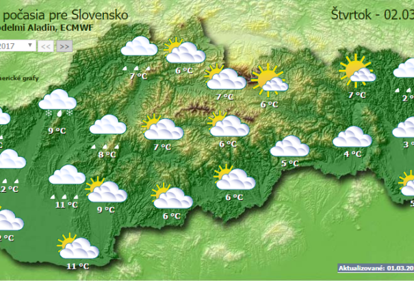 Időjárás: erősen felhős lesz az ég